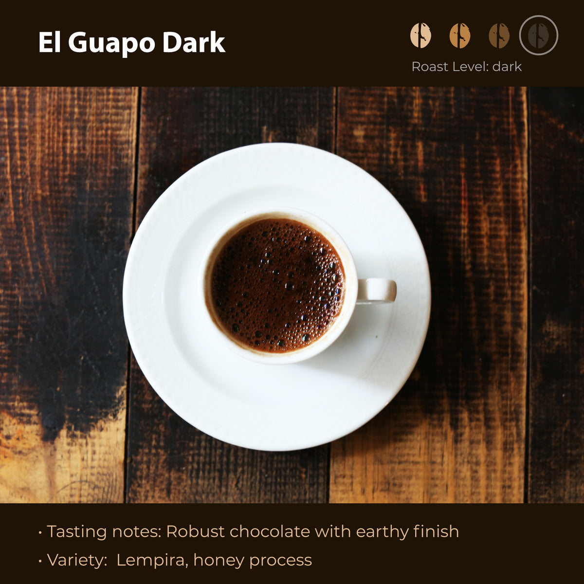 El Guapo Dark roast coffee bag, Legacy Farms Honduras